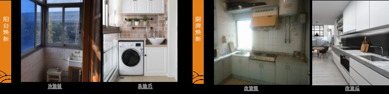 阳台焕新、厨房焕新