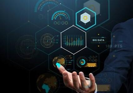 产品名称:金融系统 服务类型:全程跟踪服务