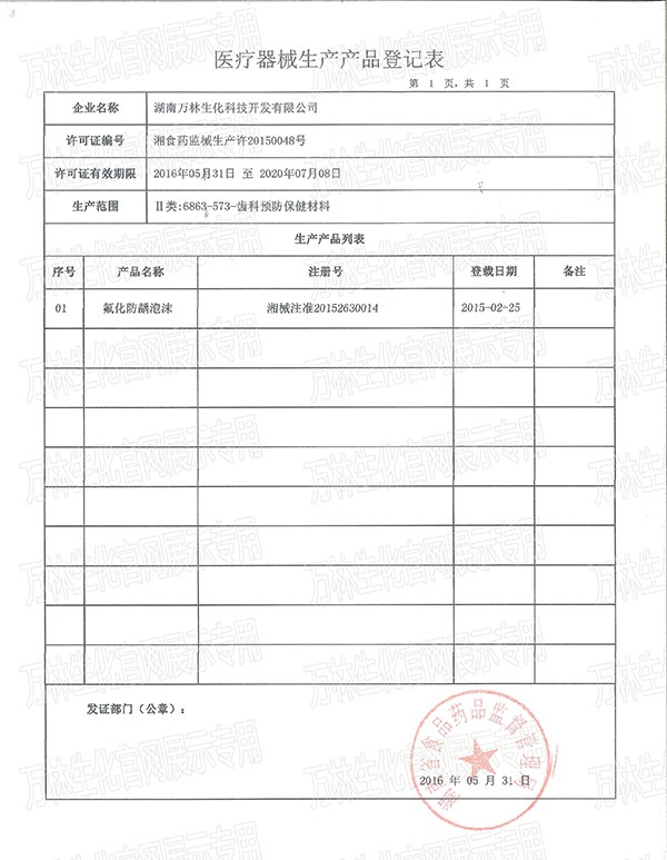 医疗器械生产产品登记