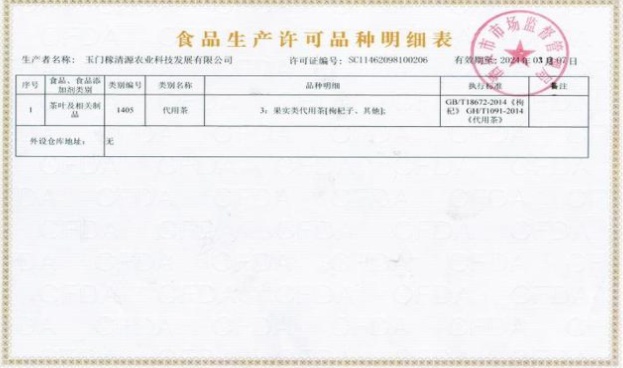 食品生产经营许可明细