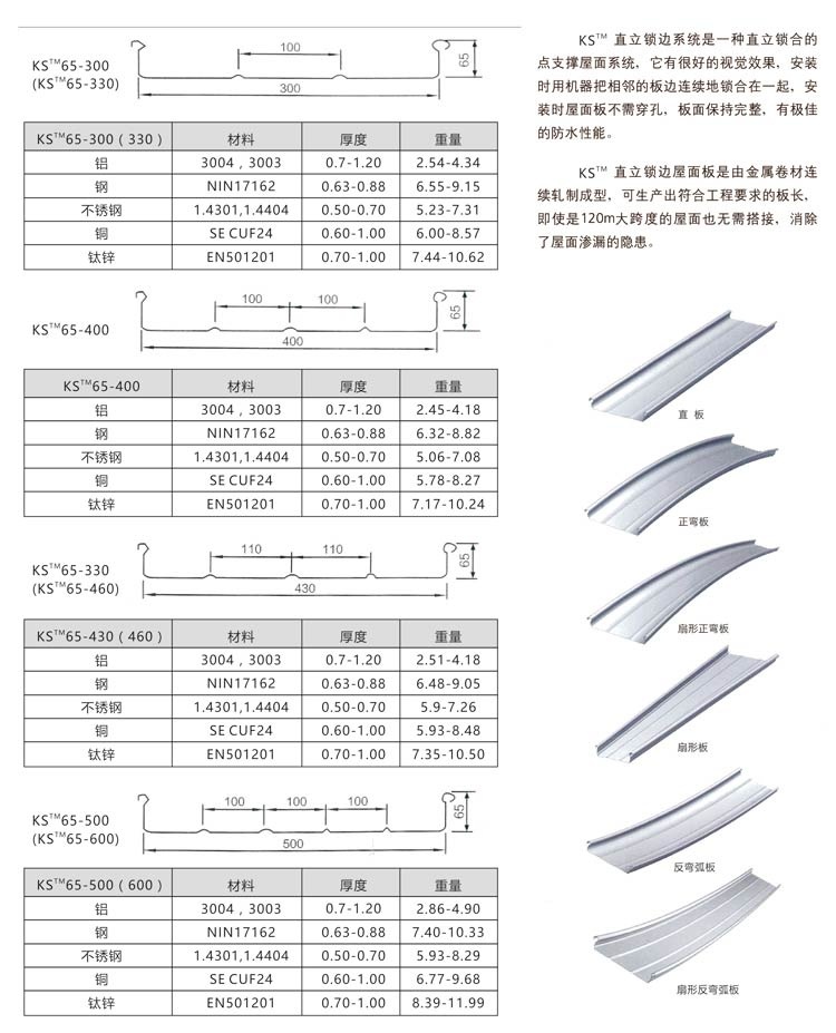 直立锁边系统