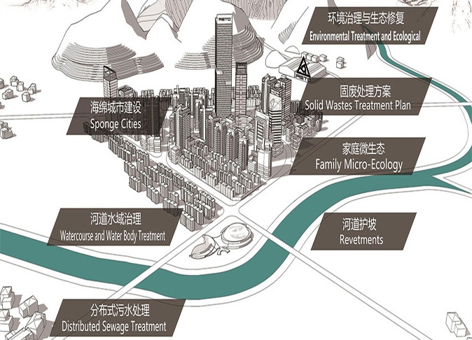 瑞图一站式解决方案