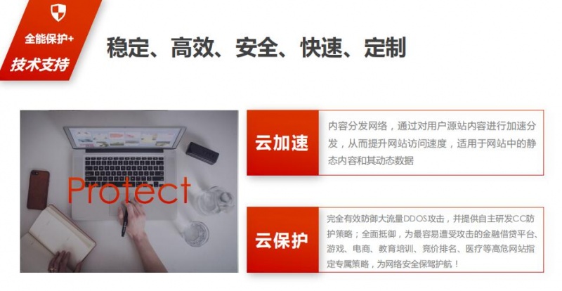 全能保护+技术支持