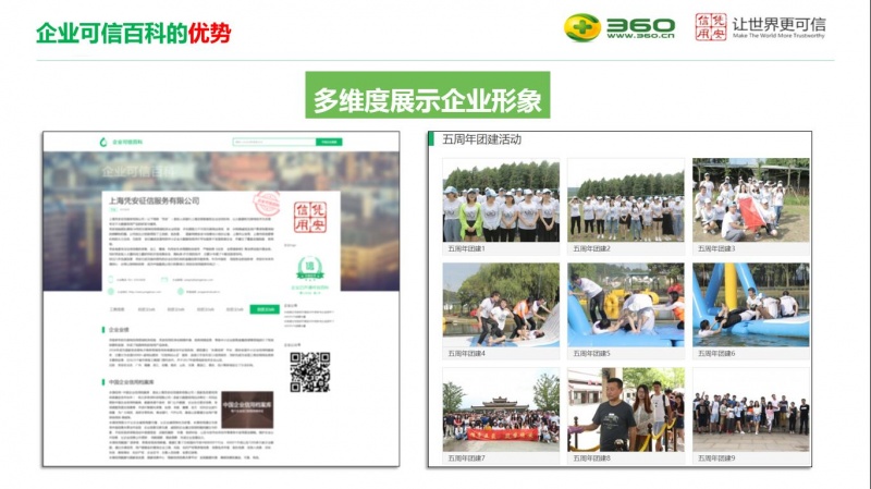 可多维度展示企业形象