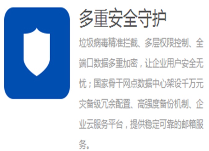 多重安全守护