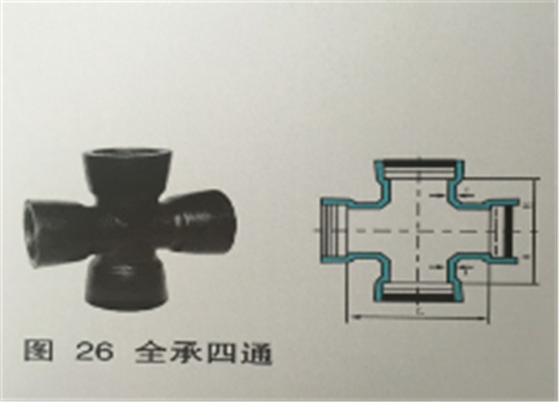 球墨铸铁管件