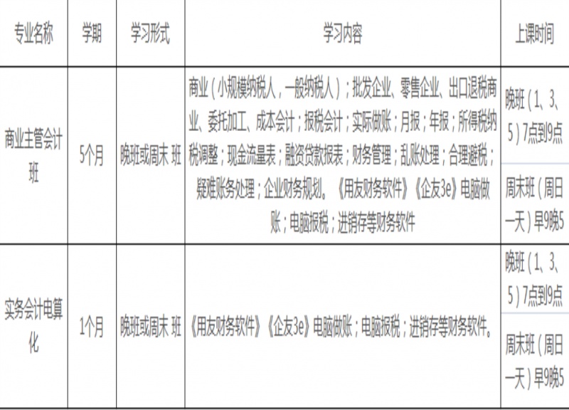 晚班或周末班主管会计实务班