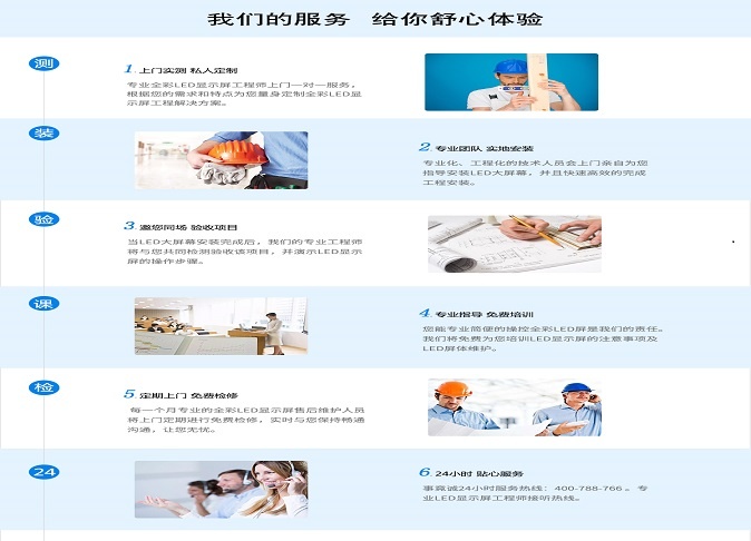 技术支持