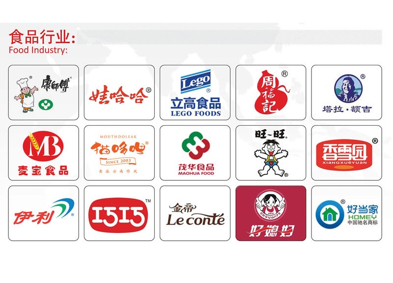 食品行业