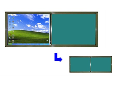 边式推拉黑板