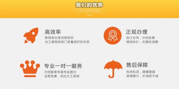 鼎诺优势