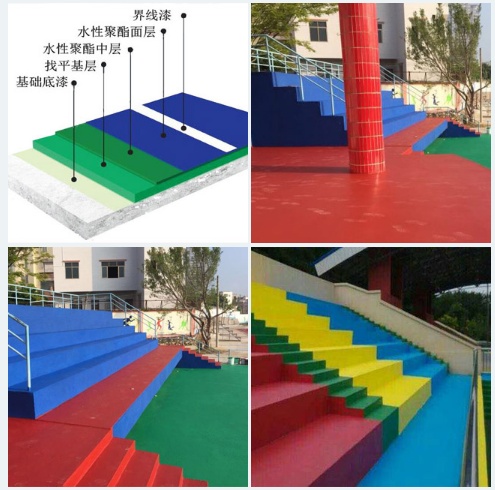 水性地坪漆
