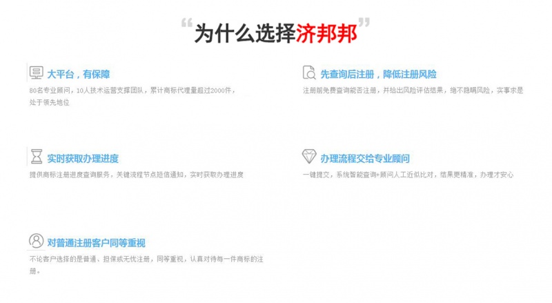 商标注册