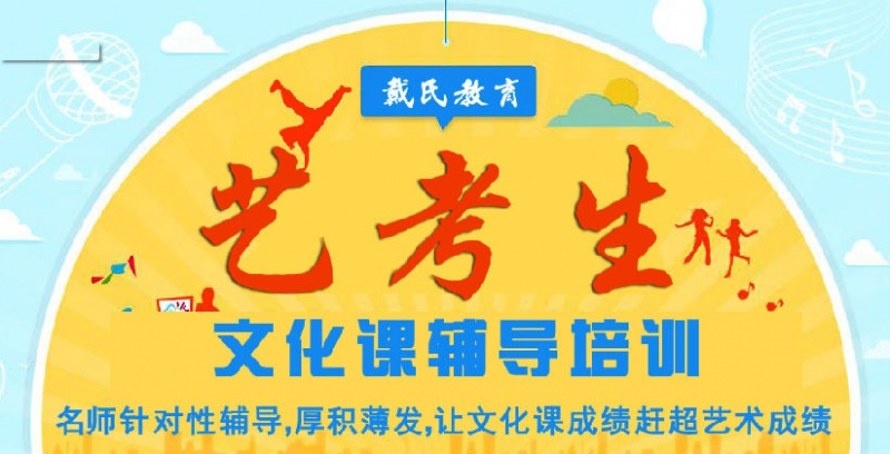 培训内容