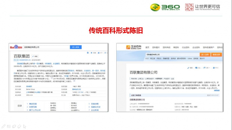 传统百科形式陈旧