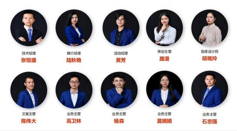 全能广告集团核心成员