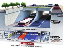 福州城市地下综合管廊