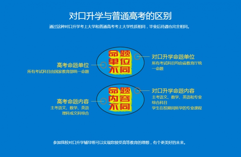 对口升学与普通高考的区别