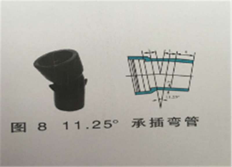 球墨铸铁管件