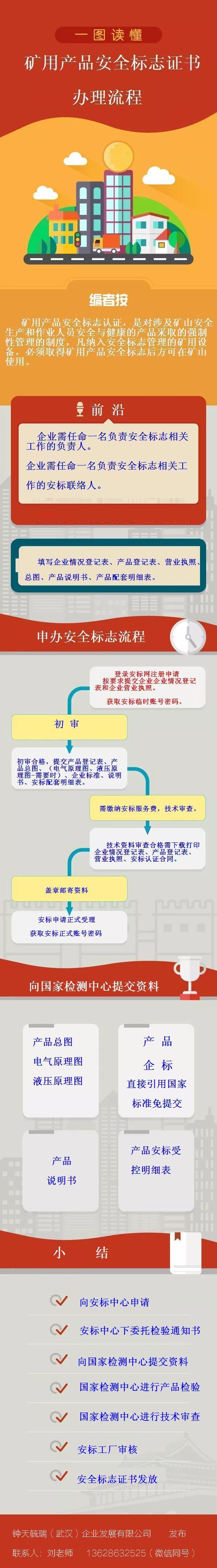 办理流程