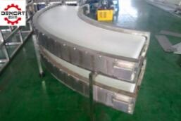 双层90度转弯机