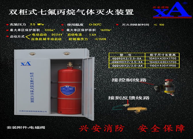 （双柜）柜式七氟丙烷气体灭火装置