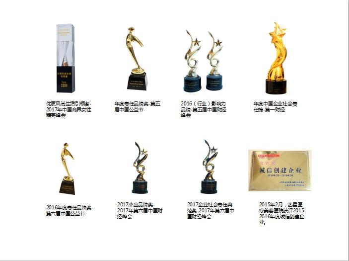奖项荣誉