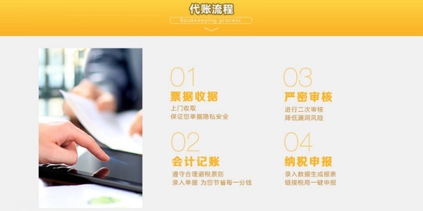 代理流程