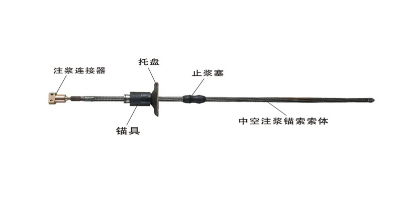 中空注浆矿用锚索