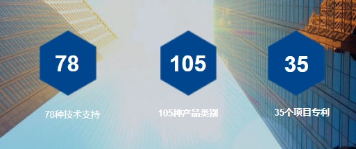 新闻资讯