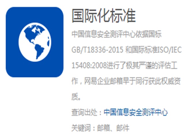 国际化标准