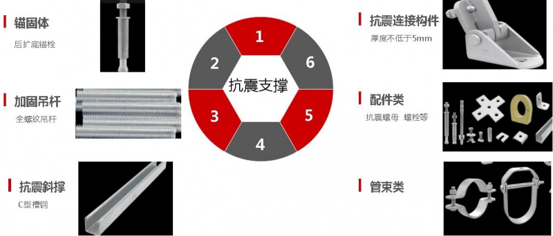 抗震支架