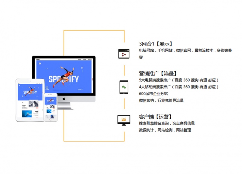 营销型网站