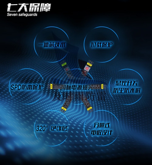 工业机房机柜专用防雷