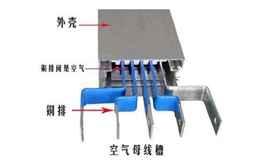 空气绝缘型母线槽