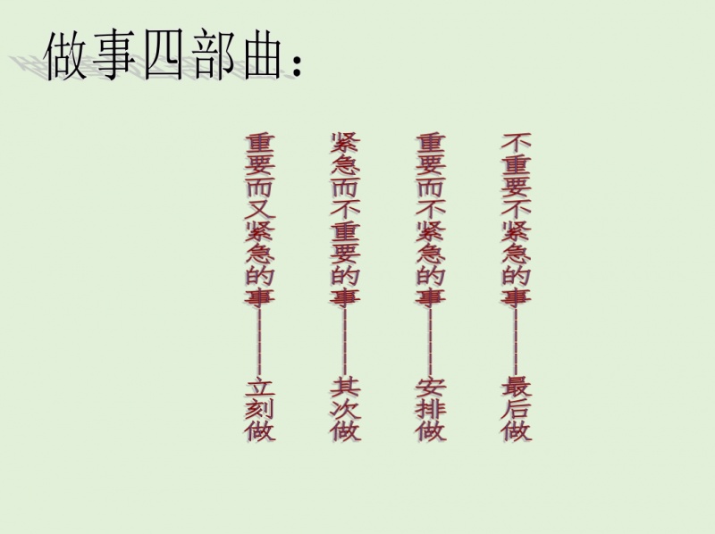 做事四部曲