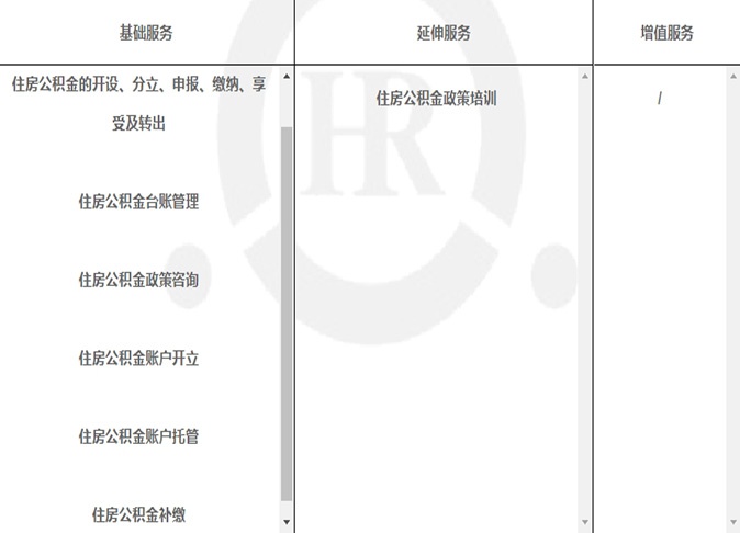 住房公积金代缴
