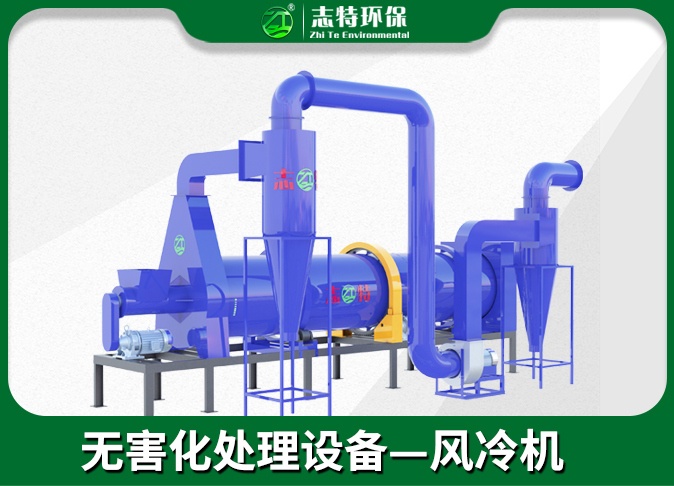 无害化处理设备风冷机