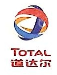 江苏华中石油股份有限公司苏州分公司