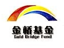 邯郸金桥工业发展股权投资基金（有限合伙）