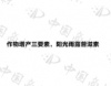 水滴信用