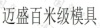 水滴信用