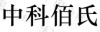 水滴信用