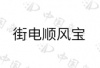 水滴信用