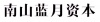 水滴信用