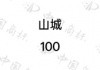 水滴信用