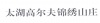 水滴信用