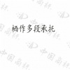 水滴信用