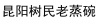 水滴信用