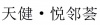 水滴信用